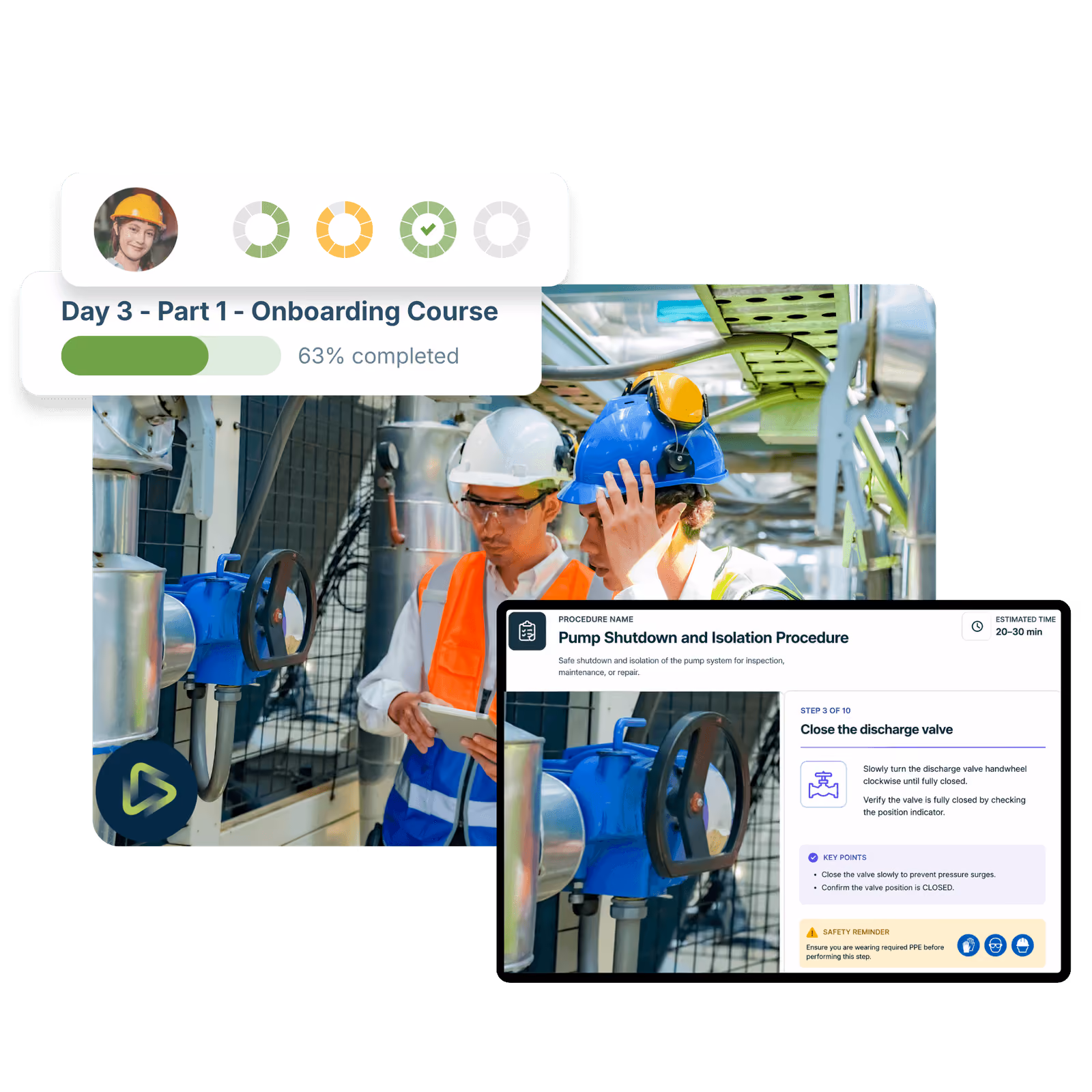Integration SCORM eLearning Modules