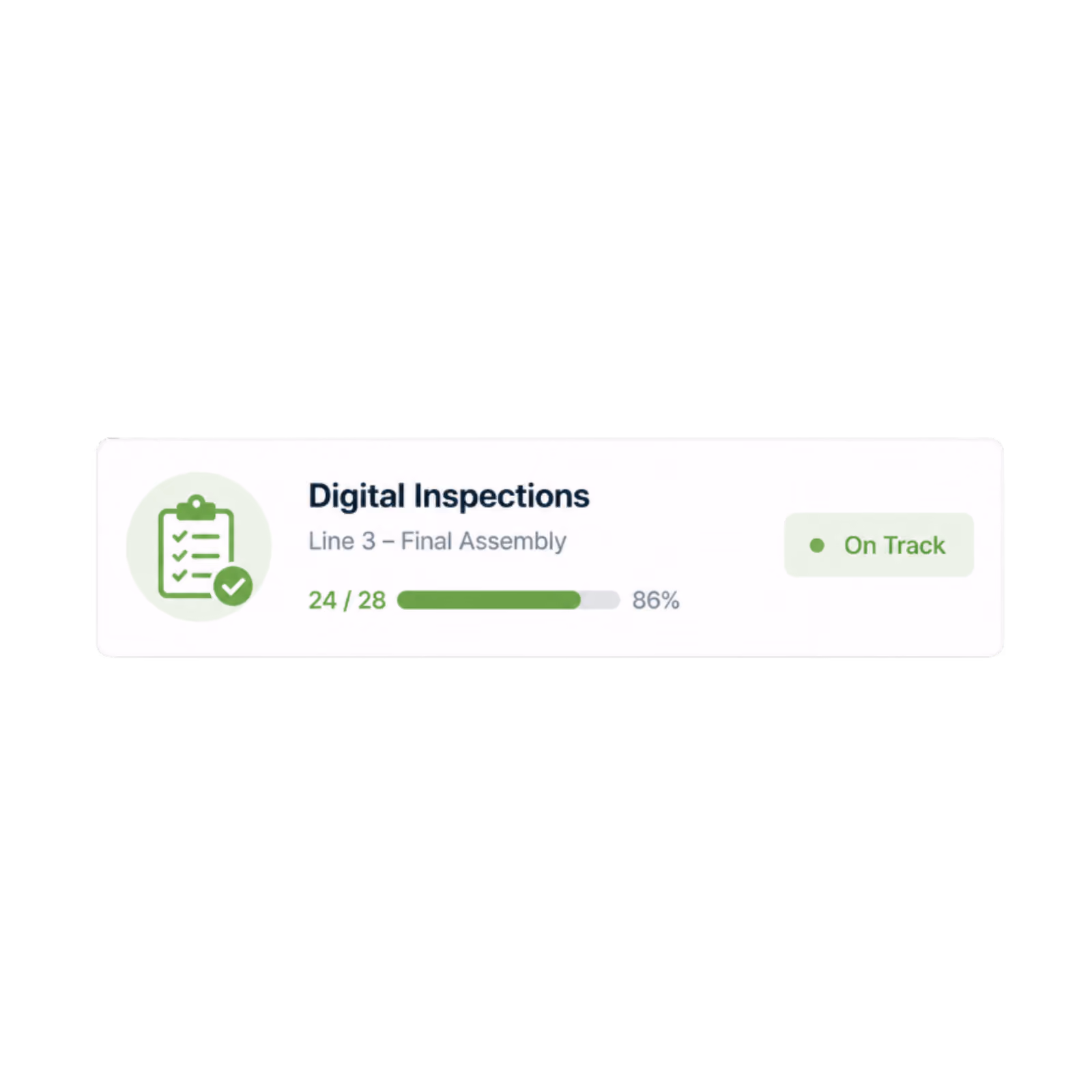 Digital notifications for connected work