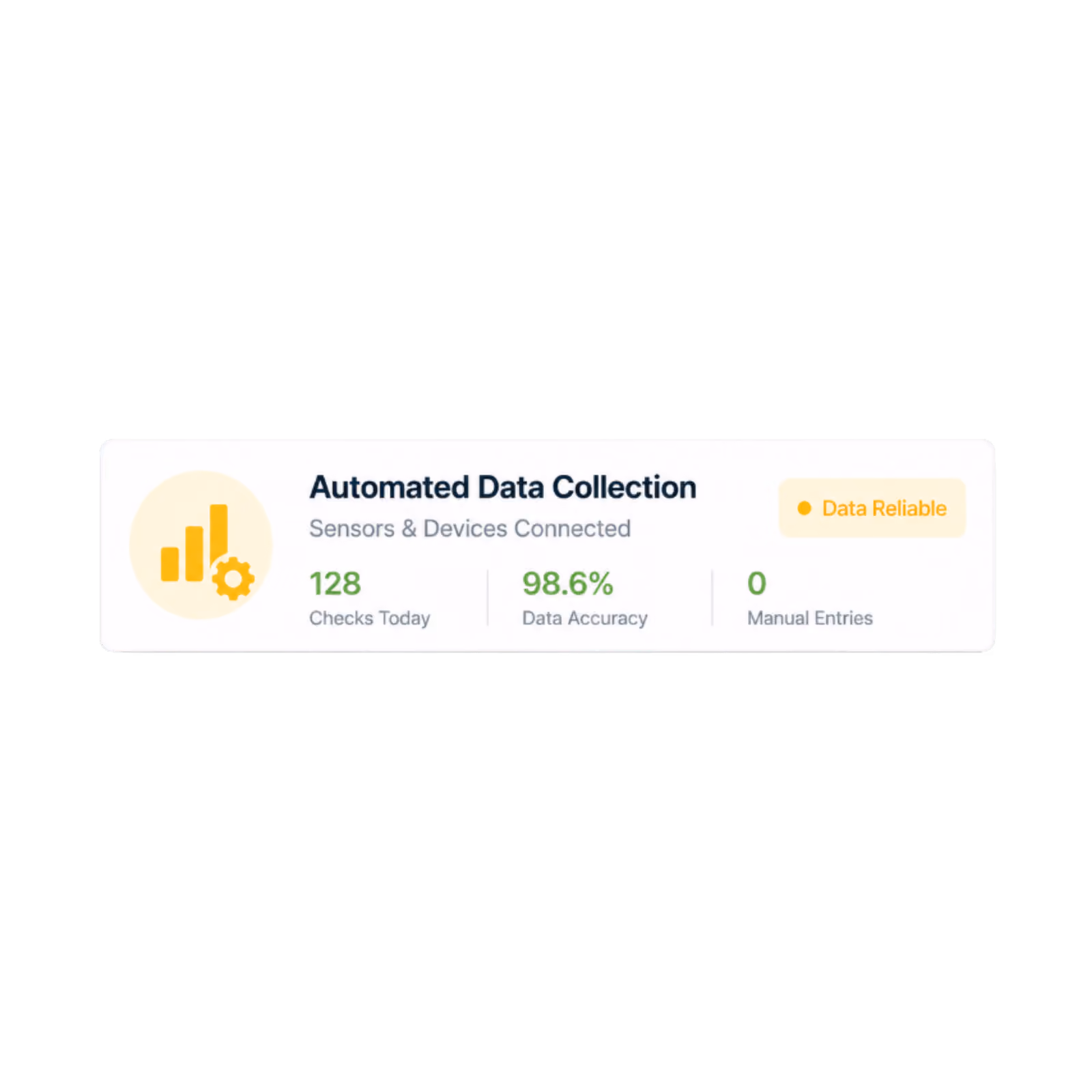 Connected worker platform digital notifications